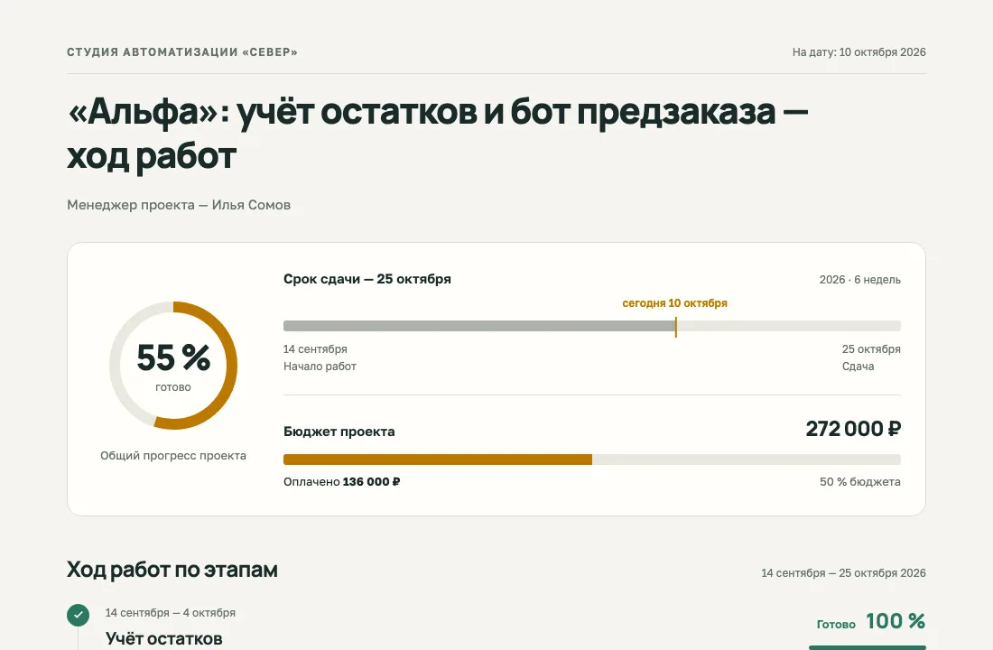 Ход работ на 10 октября — экран компьютера