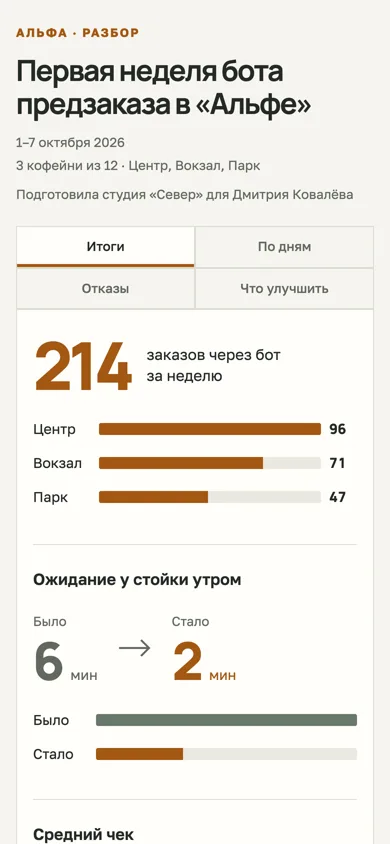 Разбор первой недели бота — экран телефона