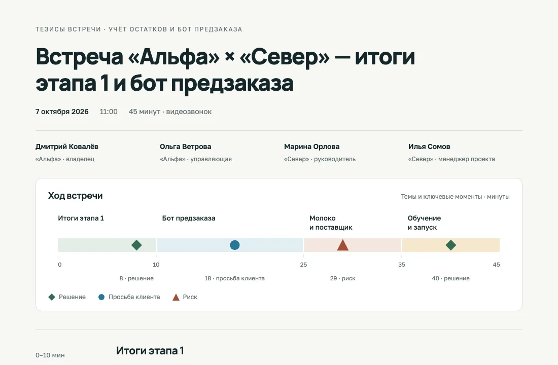 Тезисы встречи 7 октября — экран компьютера